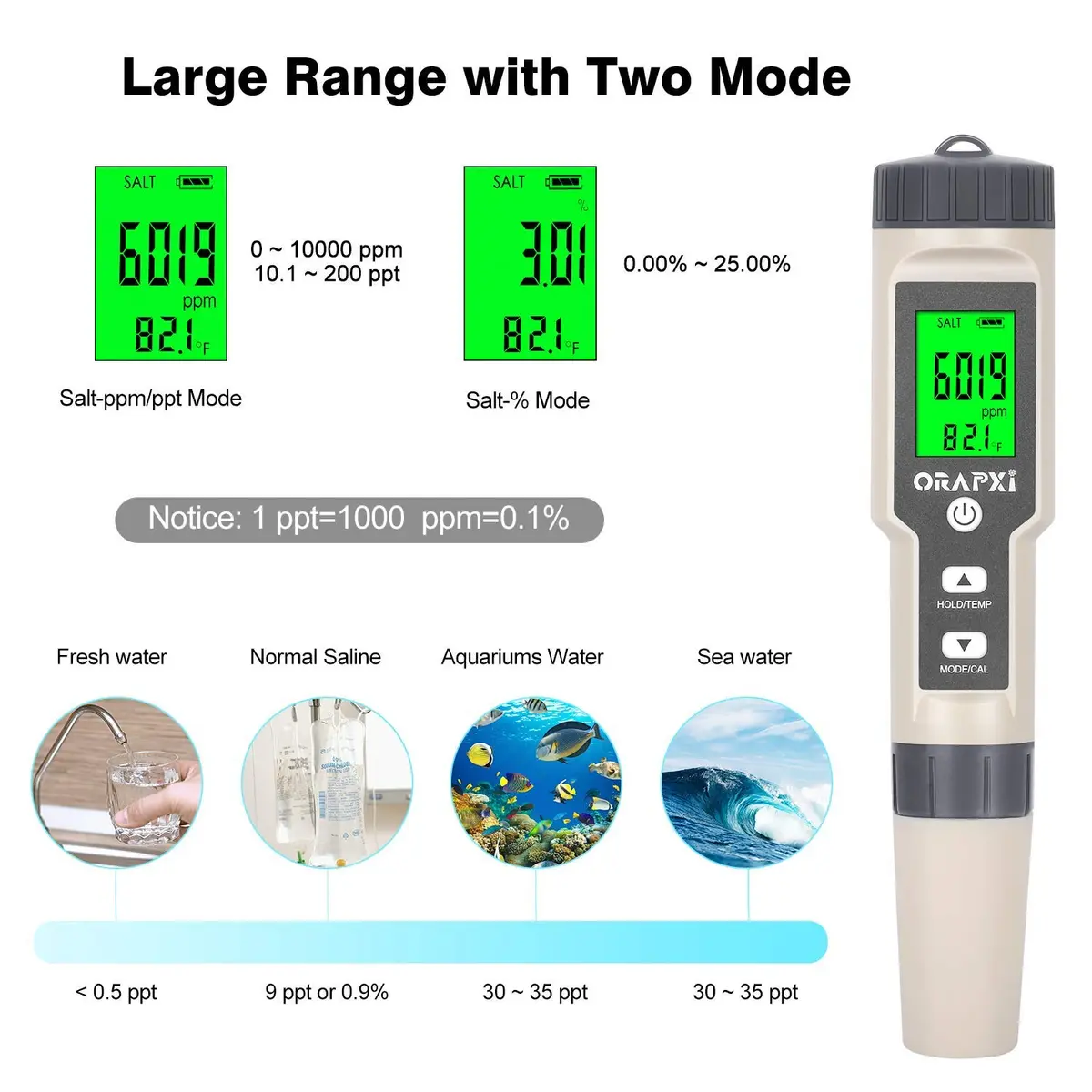 ORAPXI Digital Salinity Tester for Salt Water - Waterproof IP67 Salinity Meter with ATC 0-200ppt | 4-in-1 Meter for Aquariums & Ponds - view 3