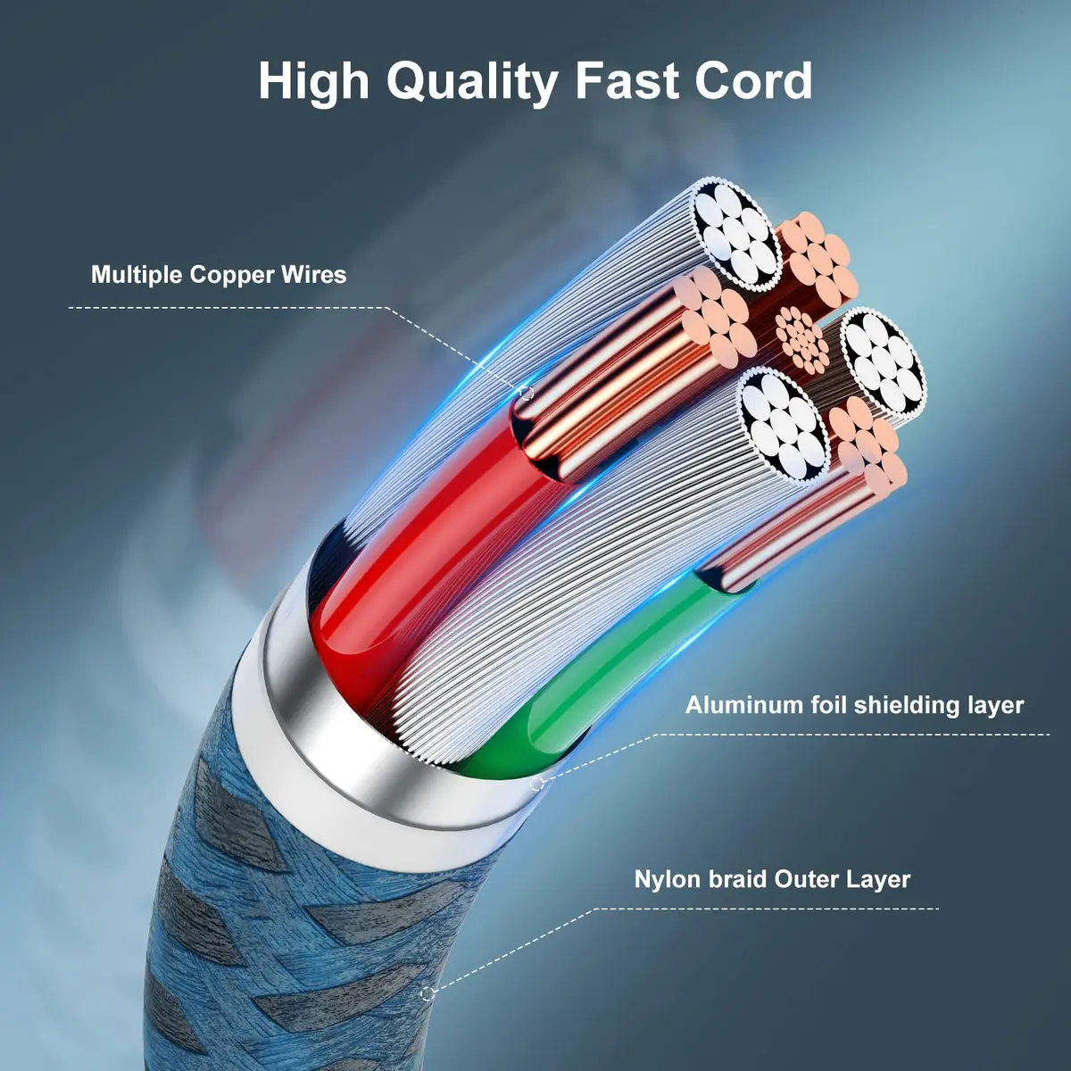 Essri 2Pack Lightning Cable 6FT | Nylon Braided iPhone Charger Cord for Fast Charging & Sync - view 4
