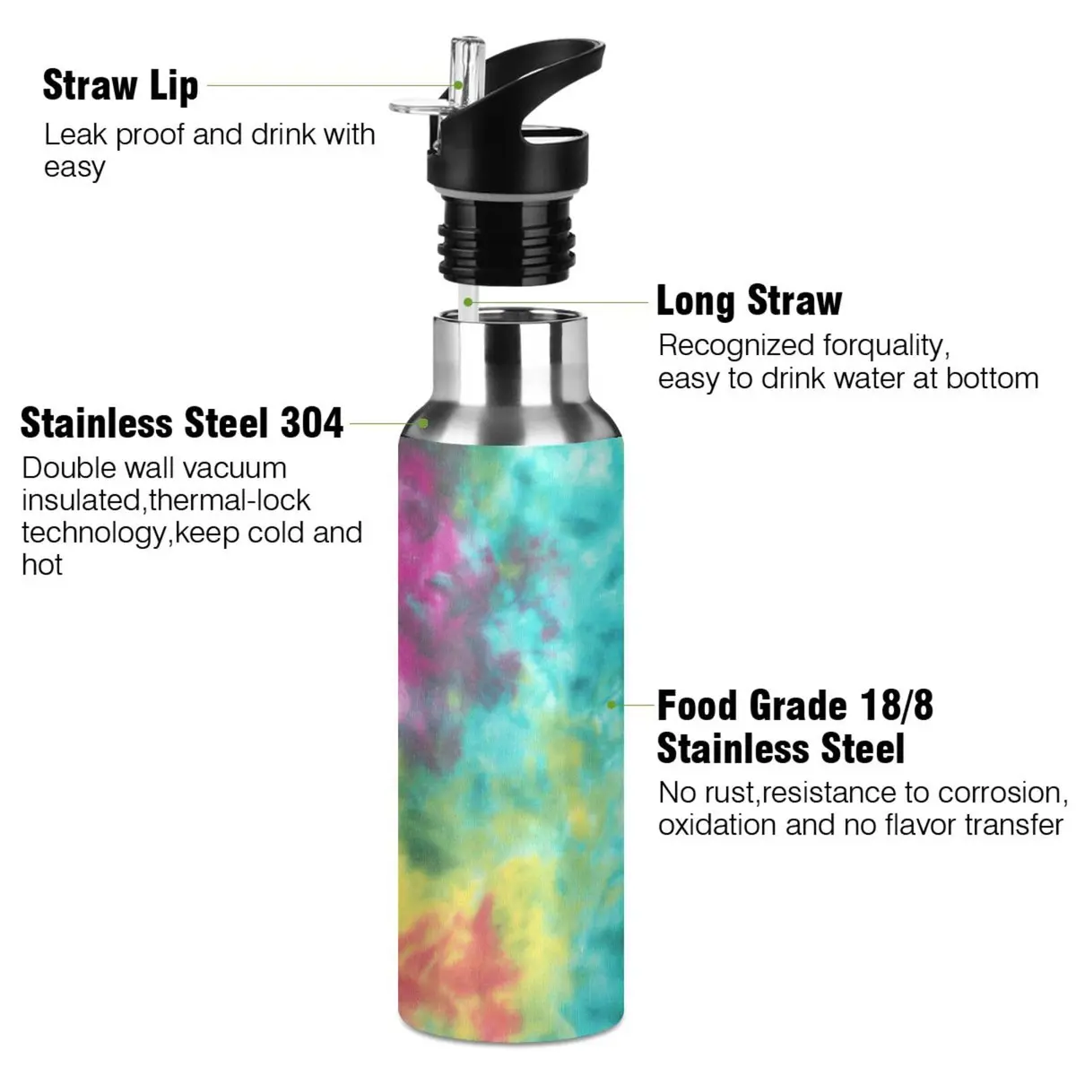 KEPREAL 22 OZ Colorful Tie Dye Pattern Water Bottle with Straw | BPA Free Leakproof Stainless Steel for Fitness & Outdoors - view 3
