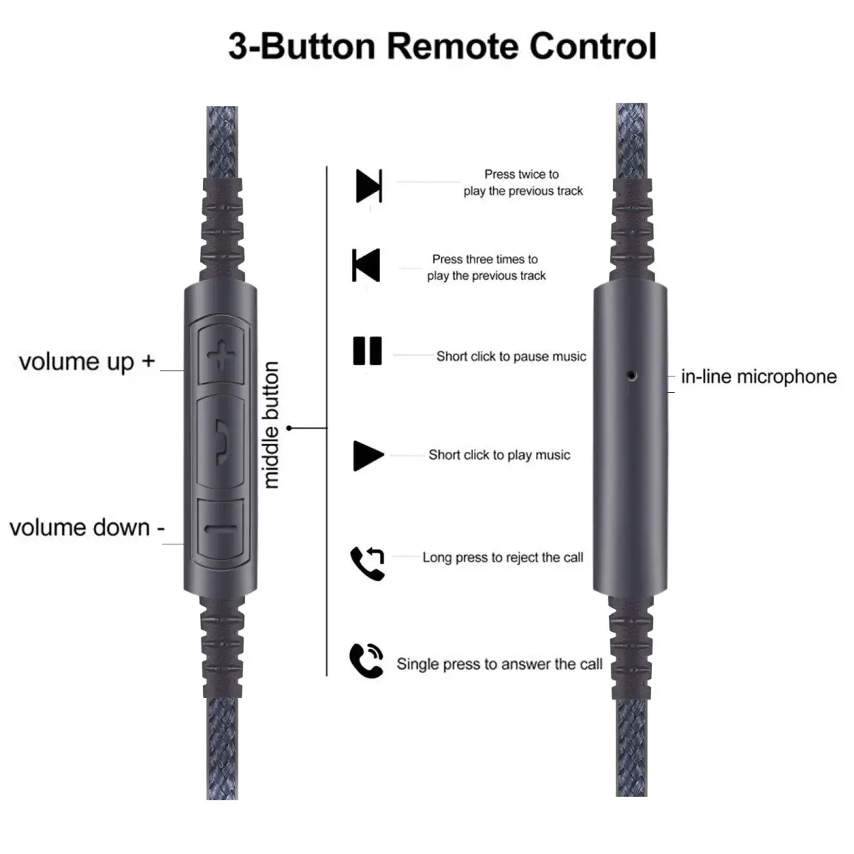 NewFantasia 3.5mm to 2.5mm Audio Cable 1.3m (4.3ft) | Remote Volume Control Mic for Bose Headphones & Android Phones - view 4