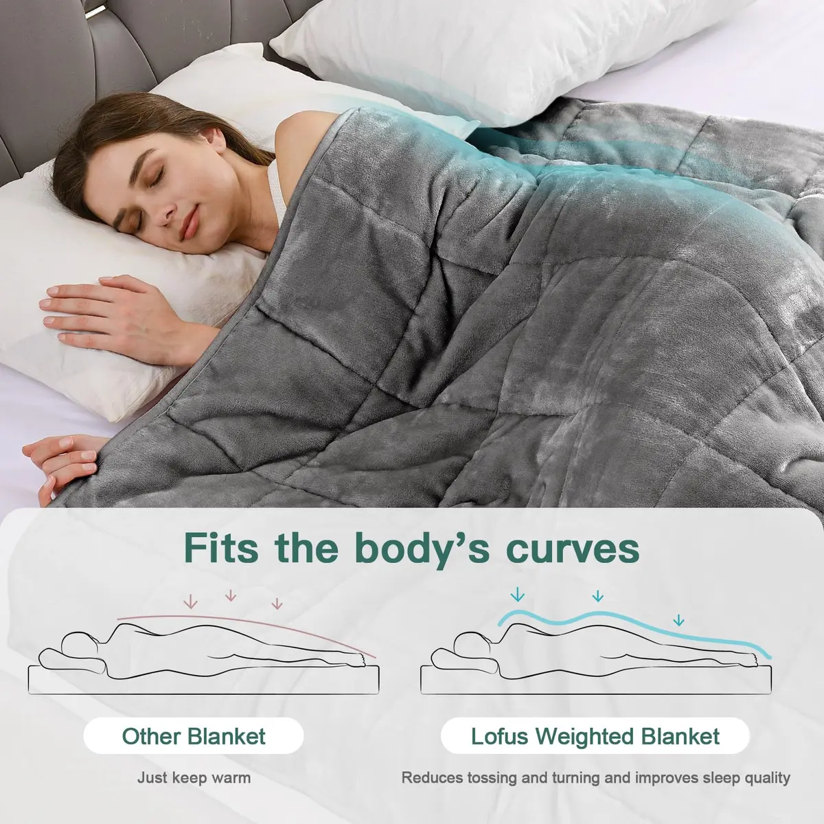 Lofus Weighted Blanket 15 lbs Queen Size 60" x 80" | Deep Sleep & Relaxation - view 6