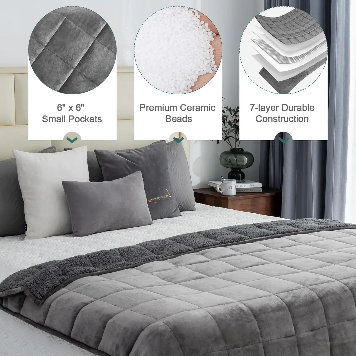Lofus Weighted Blanket 15 lbs Queen Size 60" x 80" | Deep Sleep & Relaxation - view 4