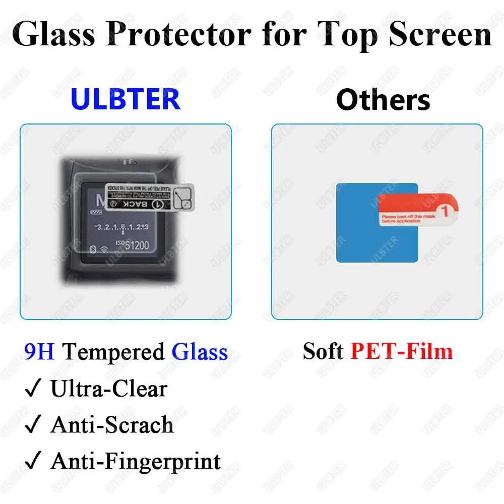 ULBTER Tempered Glass Screen Protector for Canon EOS R5 LCD & Top Screen | 9H Hardness, 99.99% HD Clarity (2+2 Pack) - view 2