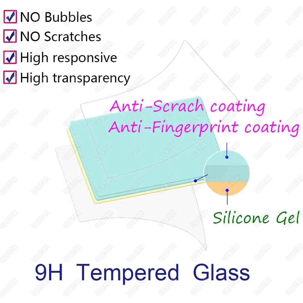 ULBTER Tempered Glass Screen Protector for Canon EOS R5 LCD & Top Screen | 9H Hardness, 99.99% HD Clarity (2+2 Pack) - view 3