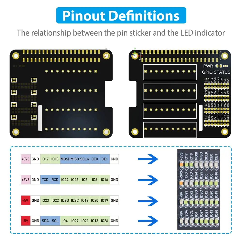 GeeekPi GPIO Screw Terminal Block Breakout Board HAT for Raspberry Pi | GPIO Expansion Module with Status LEDs - view 3
