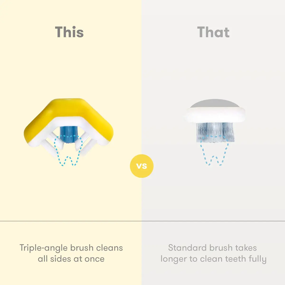 Frida Baby Triple-Angle Toothhugger Training Toddler Toothbrush | Toddler Toothbrush 2 Years and Up, Cleans All Sides at Once, Yellow (1 Count) - view 3