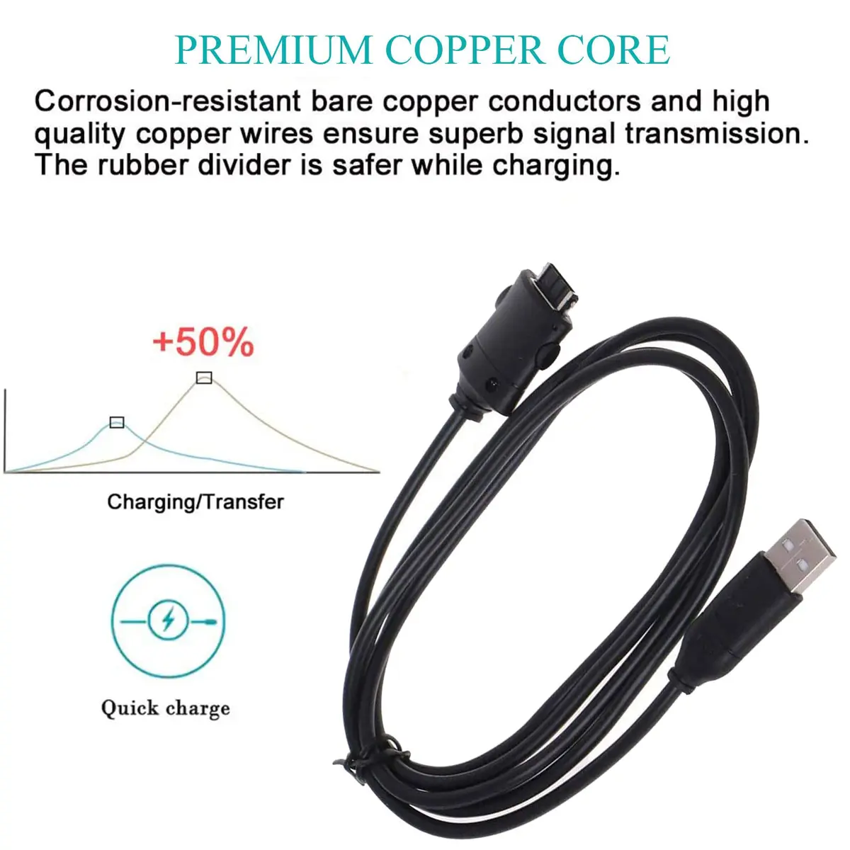 Arzweyk USB Charging Cable Data Transfer Cord for Samsung Digital Camera 1.5m | Durable & Fast - view 5