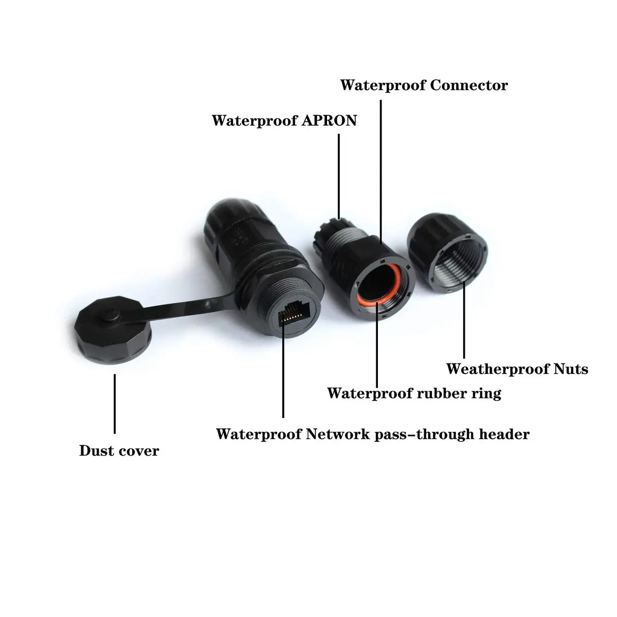 YIOVVOM Waterproof RJ45 Coupler Cat 6 Outdoor Ethernet Connector 110mm (4.33 inch) 6-Pack | IP67 Rated for Harsh Environments - view 3