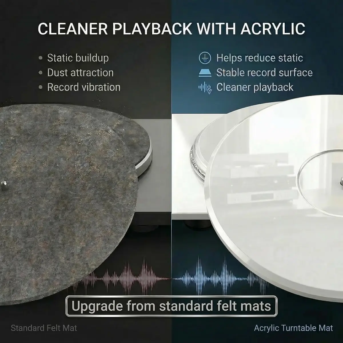 PRO SPIN White Acrylic Turntable Mat | 12" Vinyl Slipmat with Antistatic Cover, Tighter Bass, Dust & Static Noise Reduction - view 2