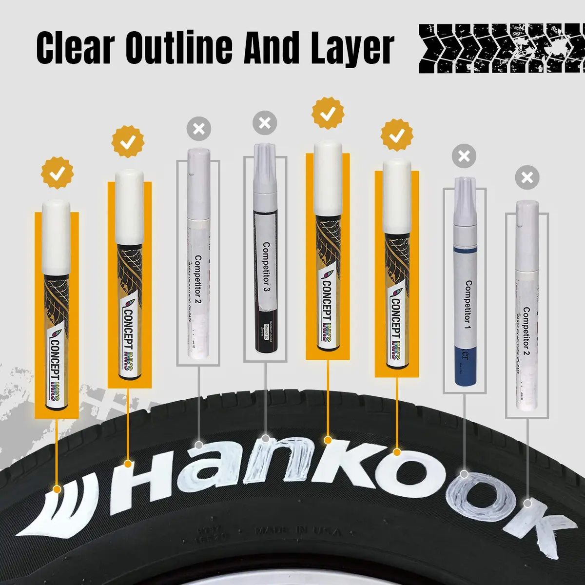 ConceptInks Premium Tire Marker Pens White Waterproof Paint Markers for Car Tire Lettering, Made In Japan (3 Pack-White) - view 3
