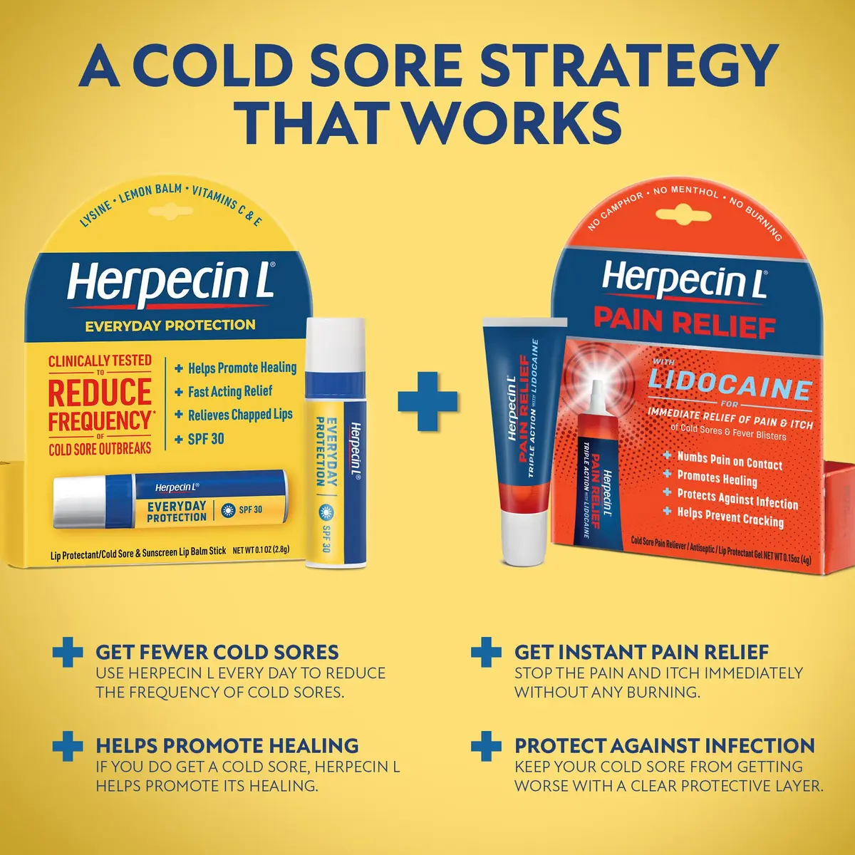 Herpecin-L Lip Balm Stick with SPF30 & Lysine | Protects & Treats Cold Sores, Chapped Lips, 0.1oz | 2 Pack - view 6