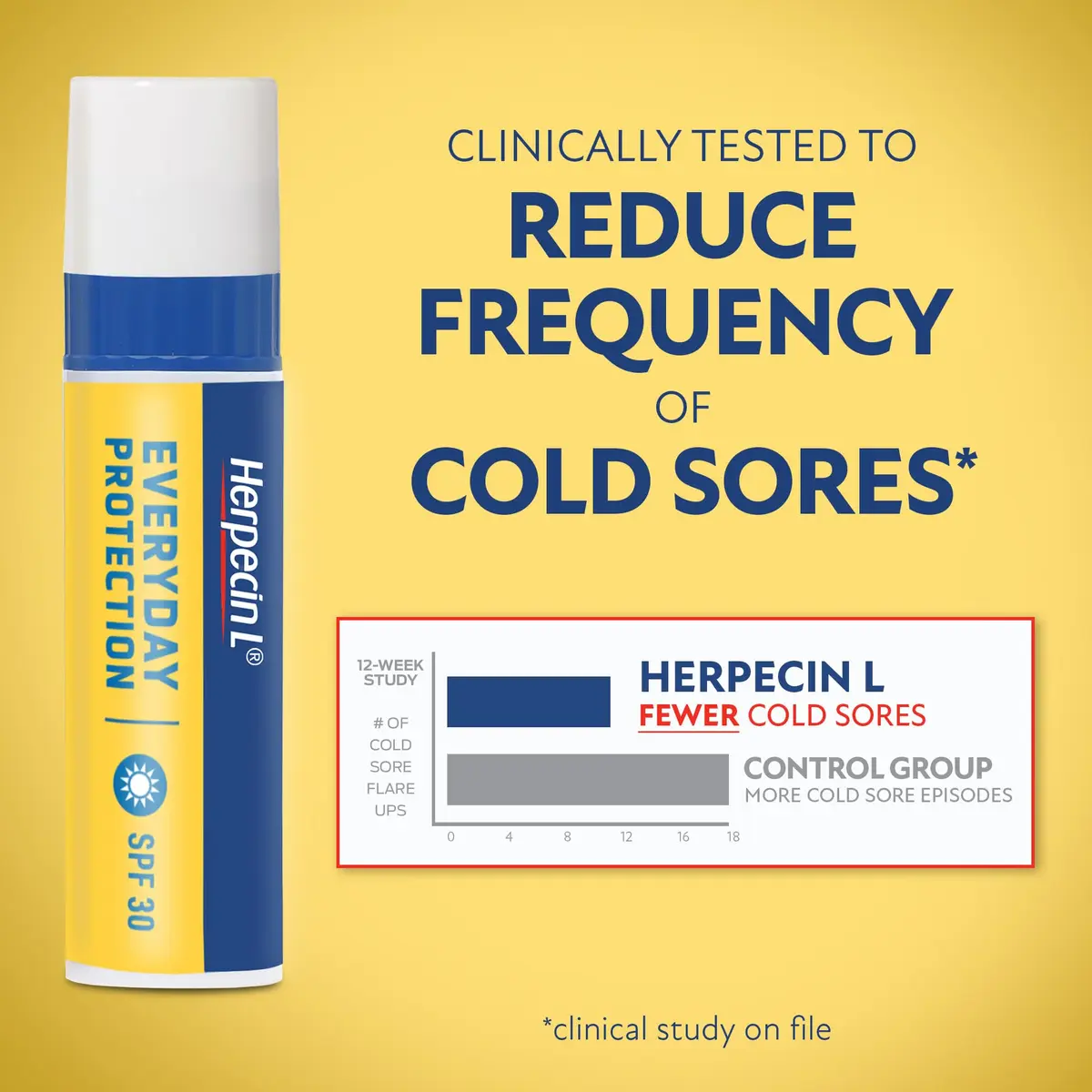 Herpecin-L Lip Balm Stick with SPF30 & Lysine | Protects & Treats Cold Sores, Chapped Lips, 0.1oz | 2 Pack - view 2
