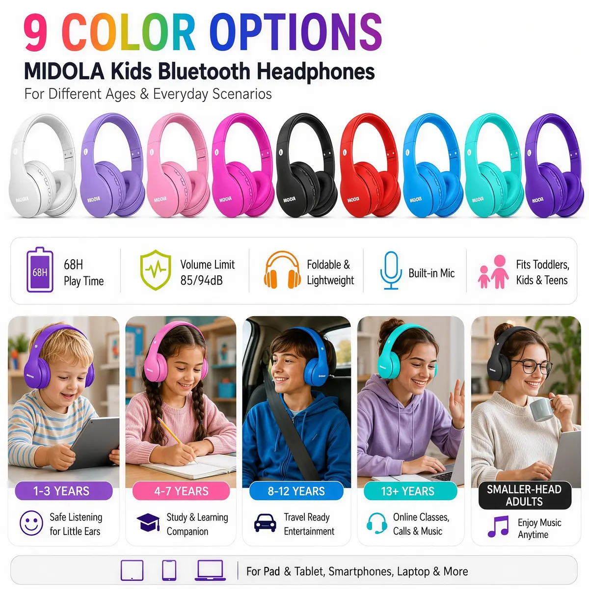 MIDOLA Kids Bluetooth Headphones Wireless Over-Ear | 68Hrs, Volume Limit 85/94dB, Collapsible & Comfortable - view 5