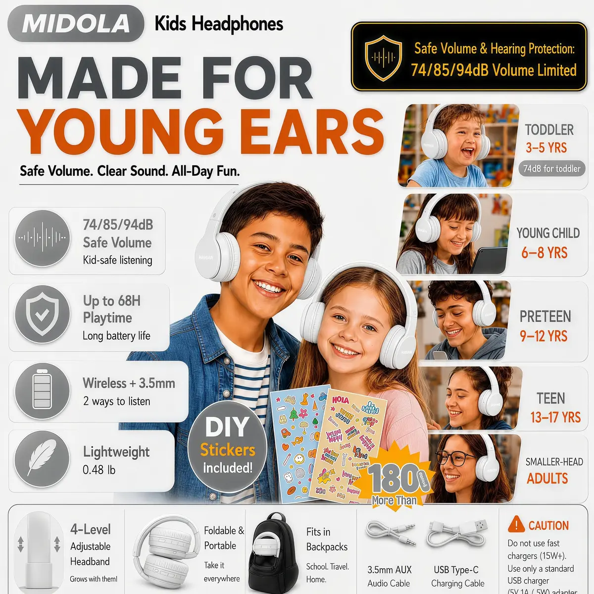 MIDOLA Kids Bluetooth Headphones Wireless Over-Ear | 68Hrs, Volume Limit 85/94dB, Collapsible & Comfortable - view 2