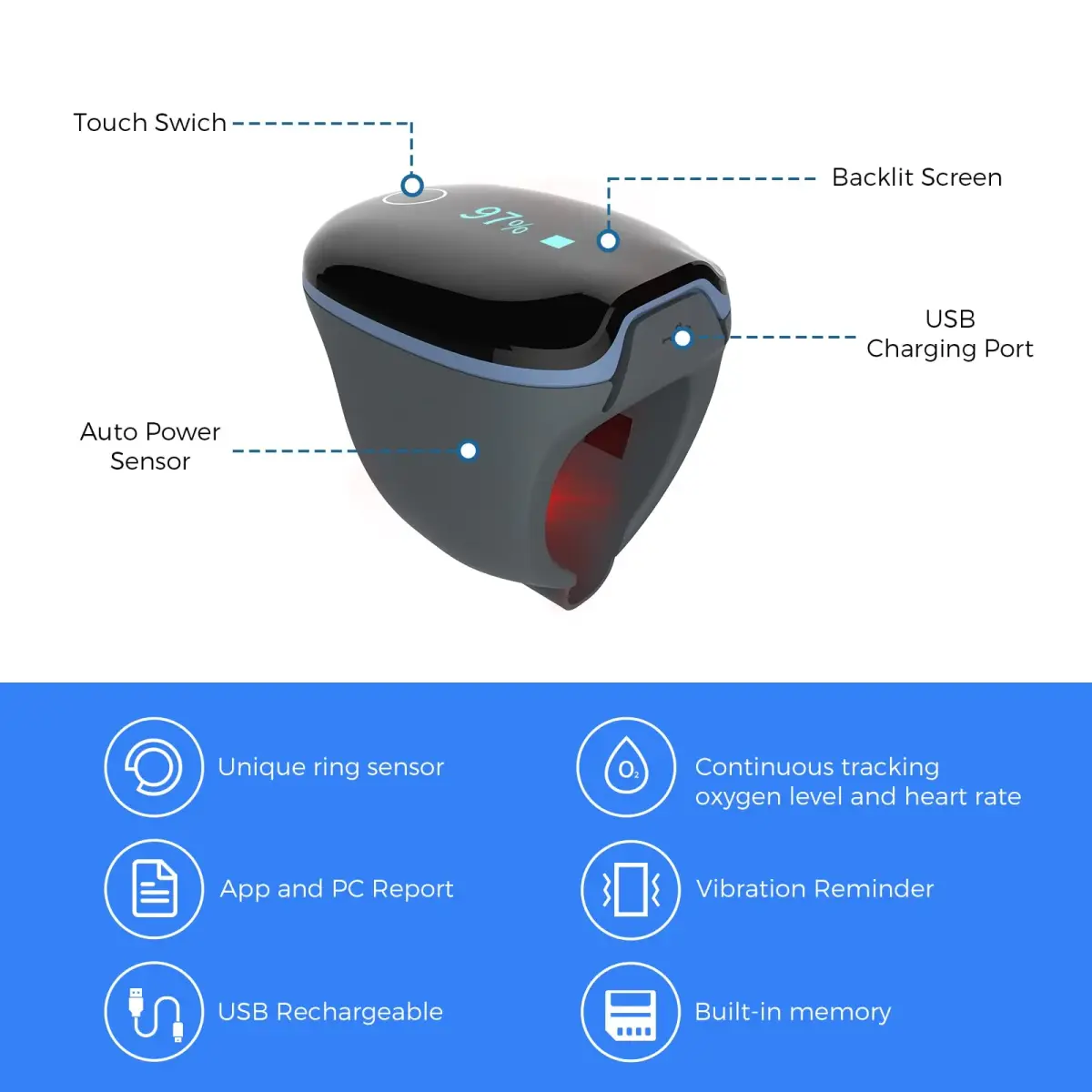 Wellue O2Ring Bluetooth Pulse Oximeter 7cm (2.75 inch) | Continuous SpO2 Tracking for Sports & Aviation - view 3