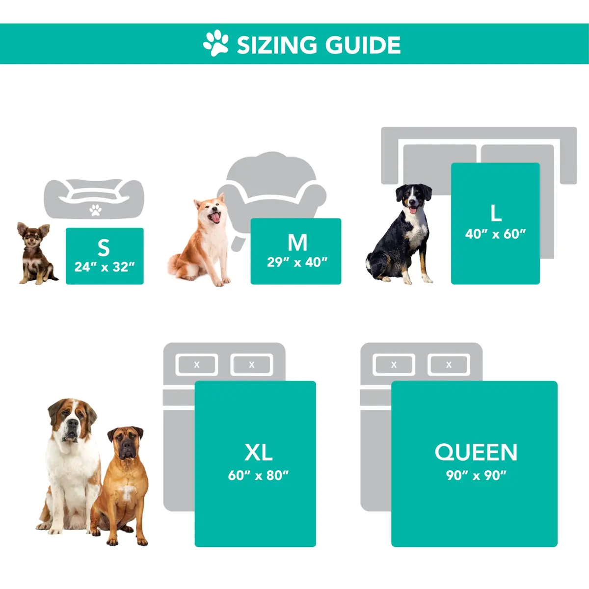 PetAmi Sherpa Waterproof Dog Blanket Medium 74cm (29in) x 102cm (40in) | Protects Furniture from Pet Messes - view 5
