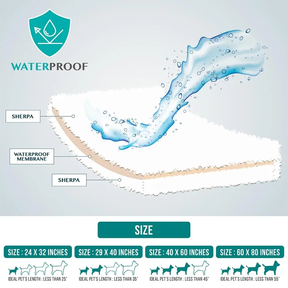 PetAmi Sherpa Waterproof Dog Blanket Medium 74cm (29in) x 102cm (40in) | Protects Furniture from Pet Messes - view 7