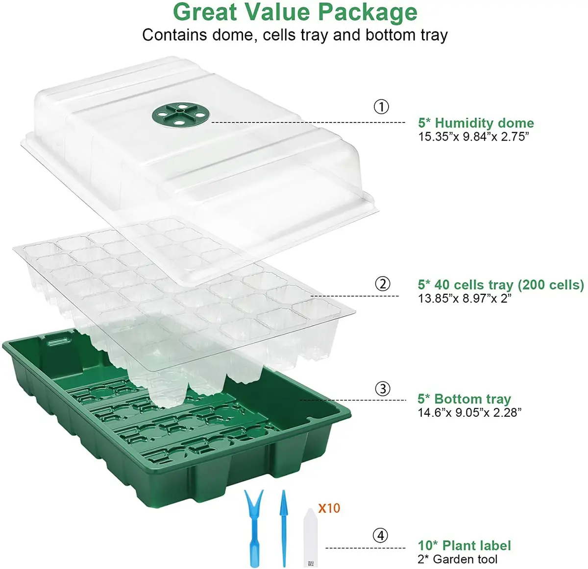 MIXC 5 Pack Seed Starter Tray, 40-Cell 5-Pack | Transparent Plastic Germination Kit for Indoor & Outdoor Gardening - view 7