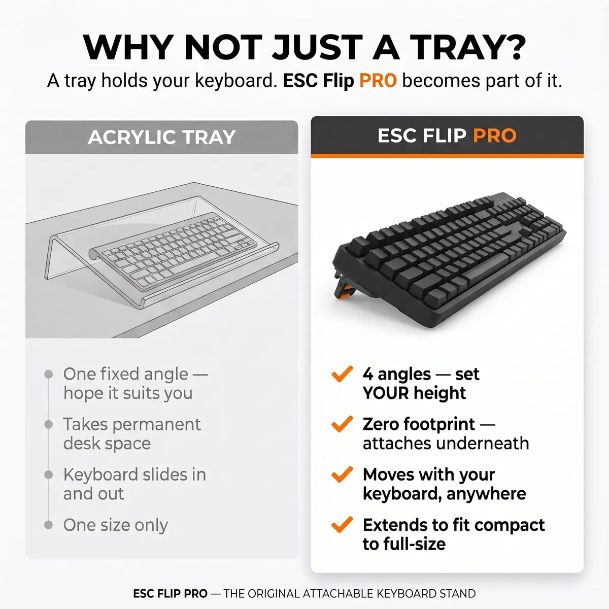 GPG2 ESC Flip PRO Keyboard Stand for Desk – Extendable Width, 4 Adjustable Angles, Compatible with Apple Magic Keyboard & Full-Size Models - view 5