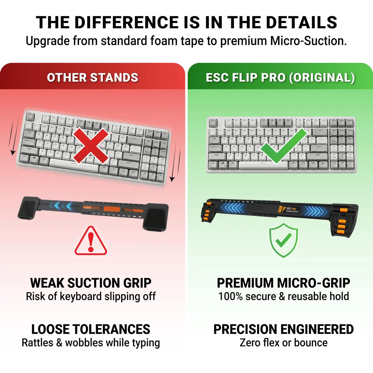 GPG2 ESC Flip PRO Keyboard Stand for Desk – Extendable Width, 4 Adjustable Angles, Compatible with Apple Magic Keyboard & Full-Size Models - view 3