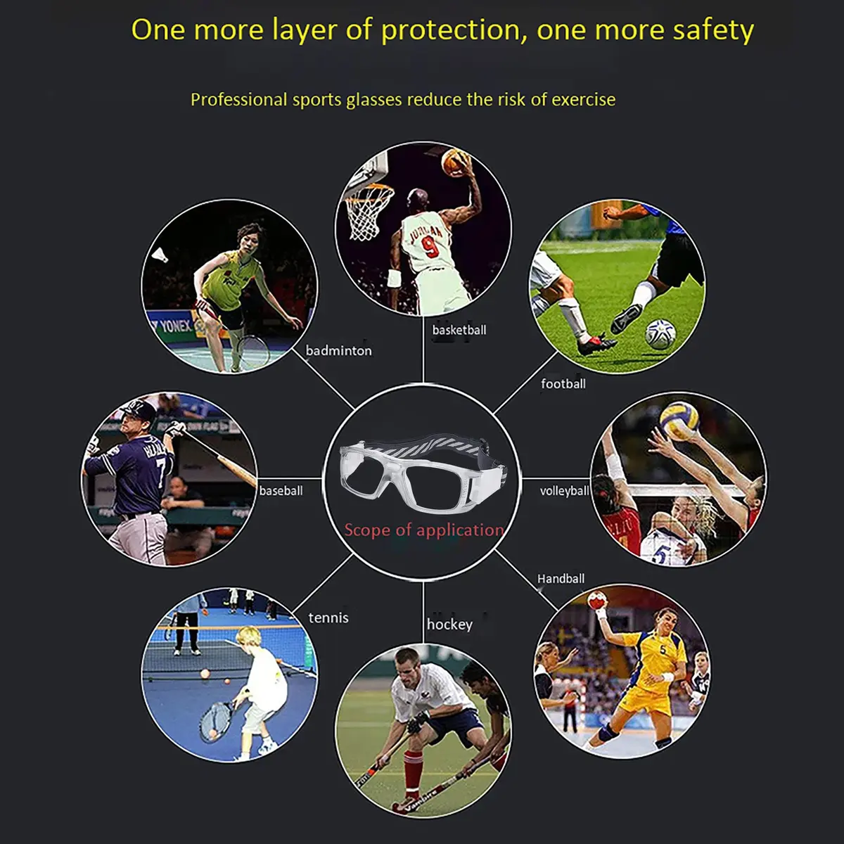 SooGree Basketball Dribbling Glasses Impact-Resistant Goggles for Men Adults | Clear Vision & Eye Safety - view 7