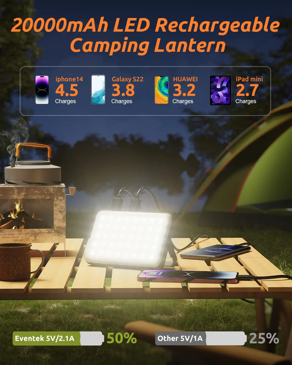 Eventek Rechargeable LED Work Light & Camping Lantern 20000mAh (662g) | 144H Runtime, Power Bank, IPX5 Waterproof - view 5