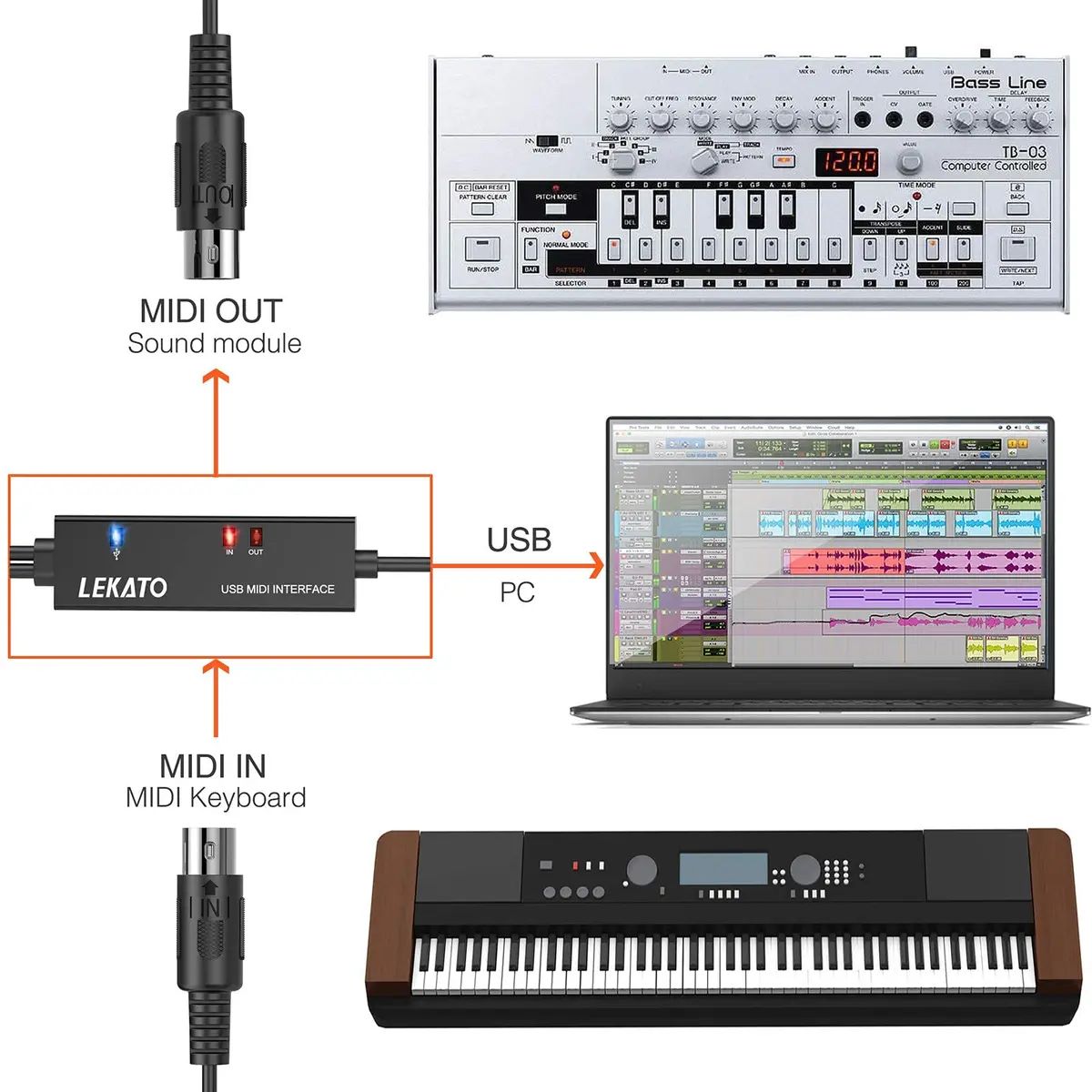 LEKATO USB MIDI Cable 2m (6.5ft) with 16-Channel Input/Output Indicators | Plug & Play MIDI to USB Keyboard Controller for Windows/Mac - view 4