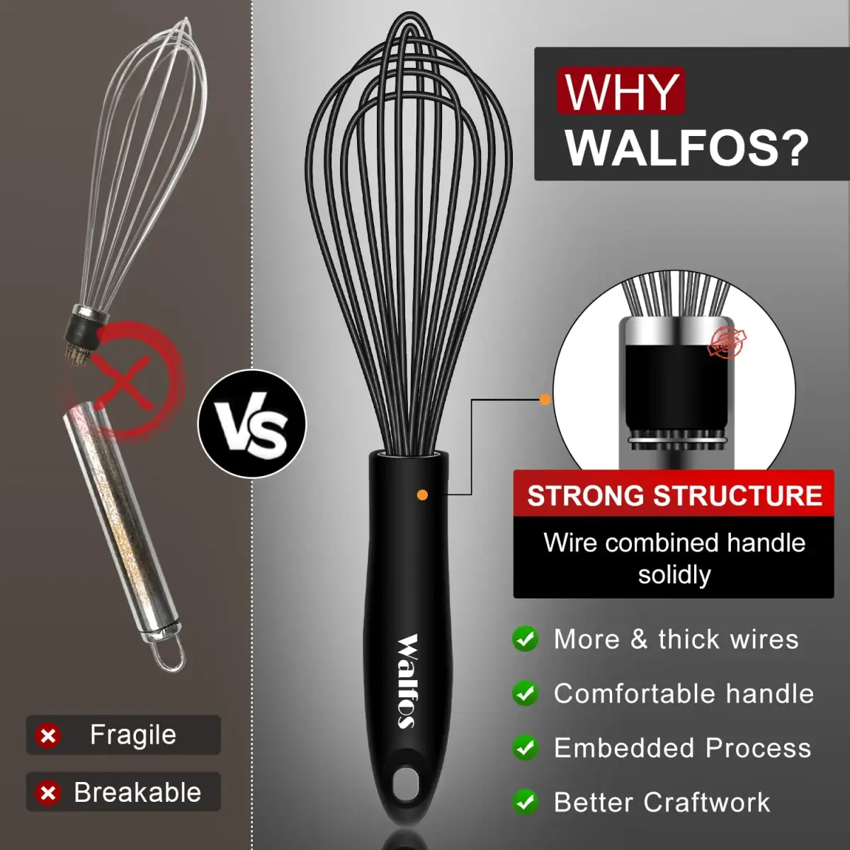Walfos 7"+9"+11" Stainless Steel Balloon Whisk Set in Black - 3-Piece Heavy Duty Egg Frother - view 2