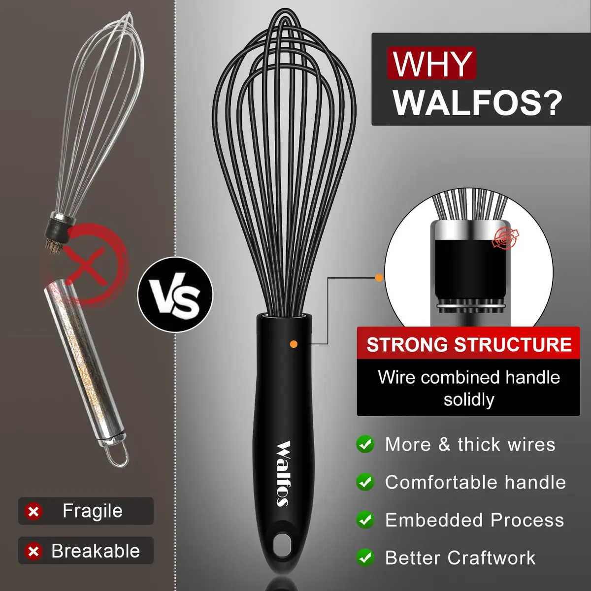 Walfos Silicone Whisk Set of 3 | Heat Resistant Kitchen Utensils for Non-stick Cookware - view 2
