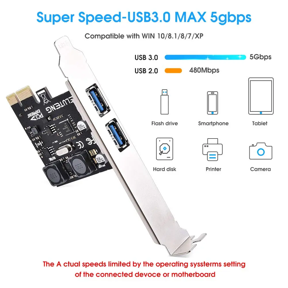 ELUTENG 2Port PCIE USB 3.2 GEN1 Expansion Card 5Gbps with Heatsink | Dual USB-C Ports, PCIe X4/X8/X16 Compatible - view 5