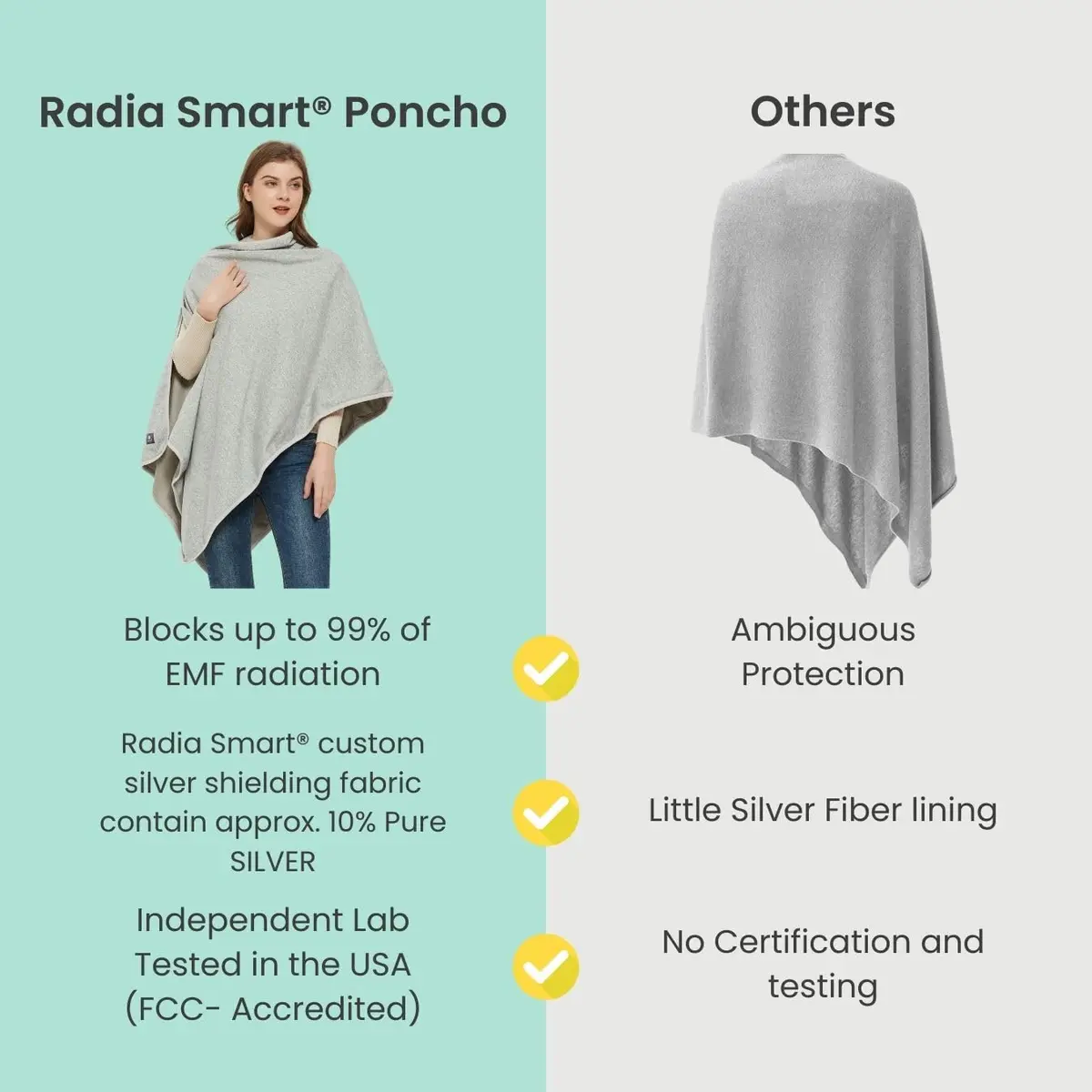 Radia Smart EMF Poncho - Shielding Blanket, 5G, Cotton, 28" x 72" | Anti-Radiation Wearable - view 4