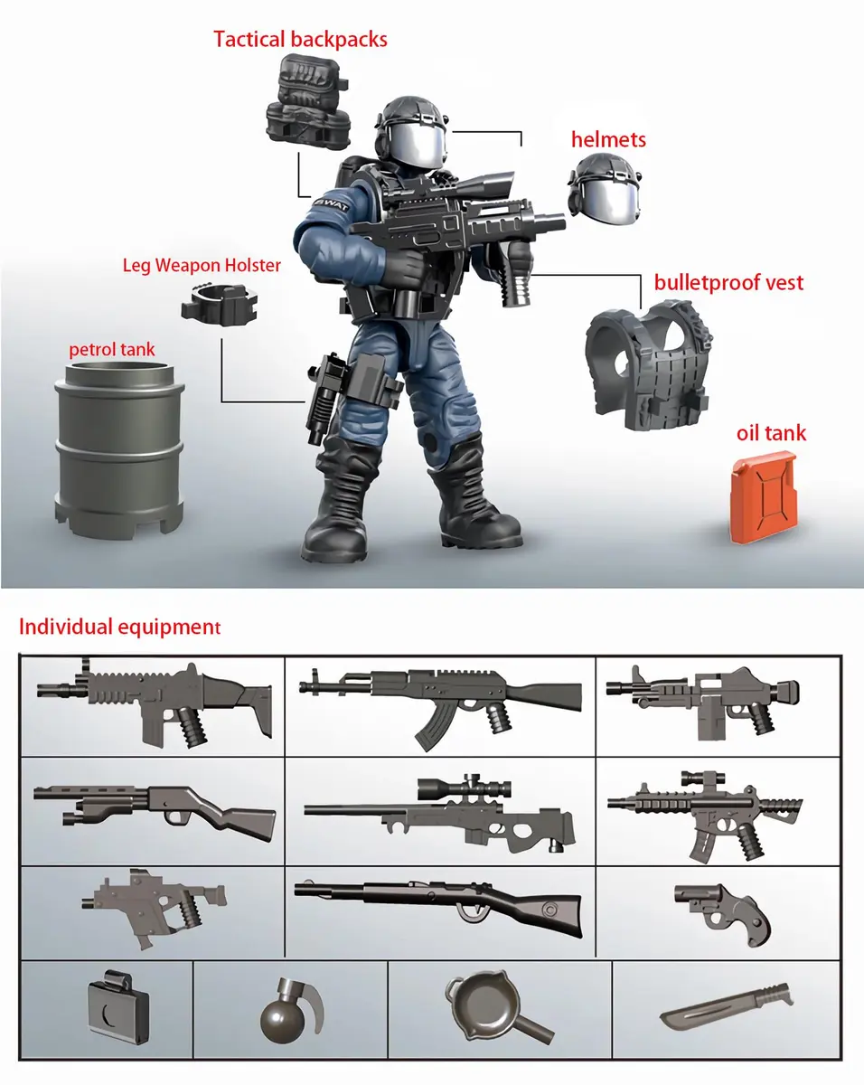 YEIBOBO ! Special Forces Mini Military Action Figure with Weapons & Accessories | 1:36 Scale, Movable Arms & Legs - view 2