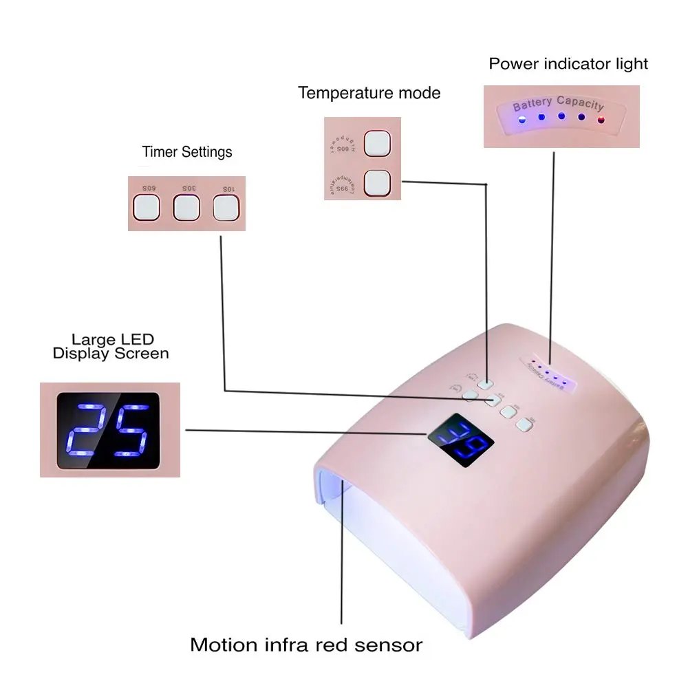 Ayshone 48W Rechargeable UV LED Nail Lamp Pink | Cordless Gel Nail Art Lights for Home & Salon - view 2