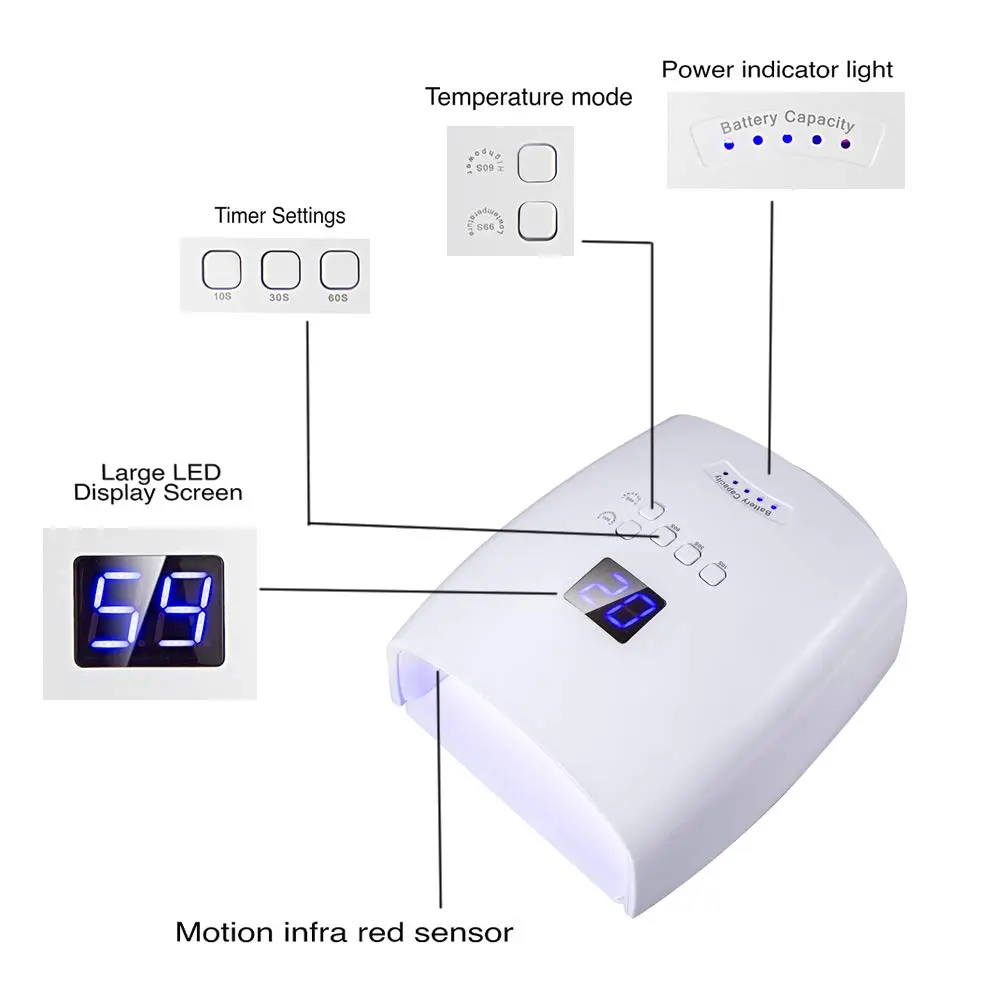 Ayshone 48W Rechargeable UV LED Nail Lamp White | Cures All Gel Polish Types - view 2