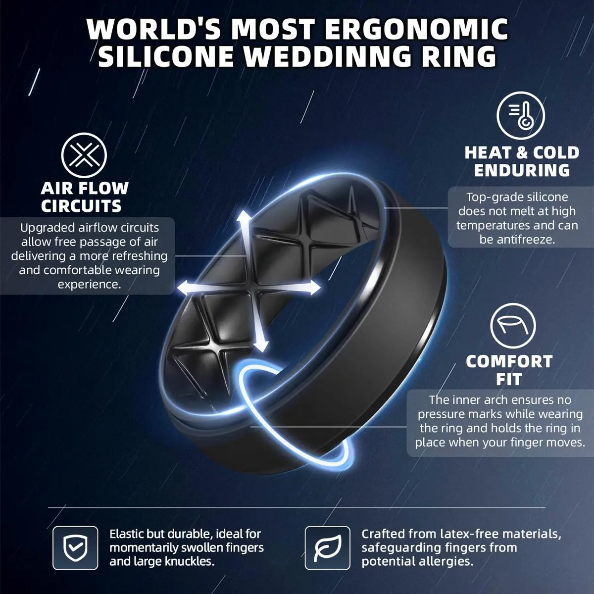 Egnaro Men's Silicone Wedding Band 8.5mm Wide (Size 9.5-10) | Hypoallergenic Breathable Inner Arc - view 2