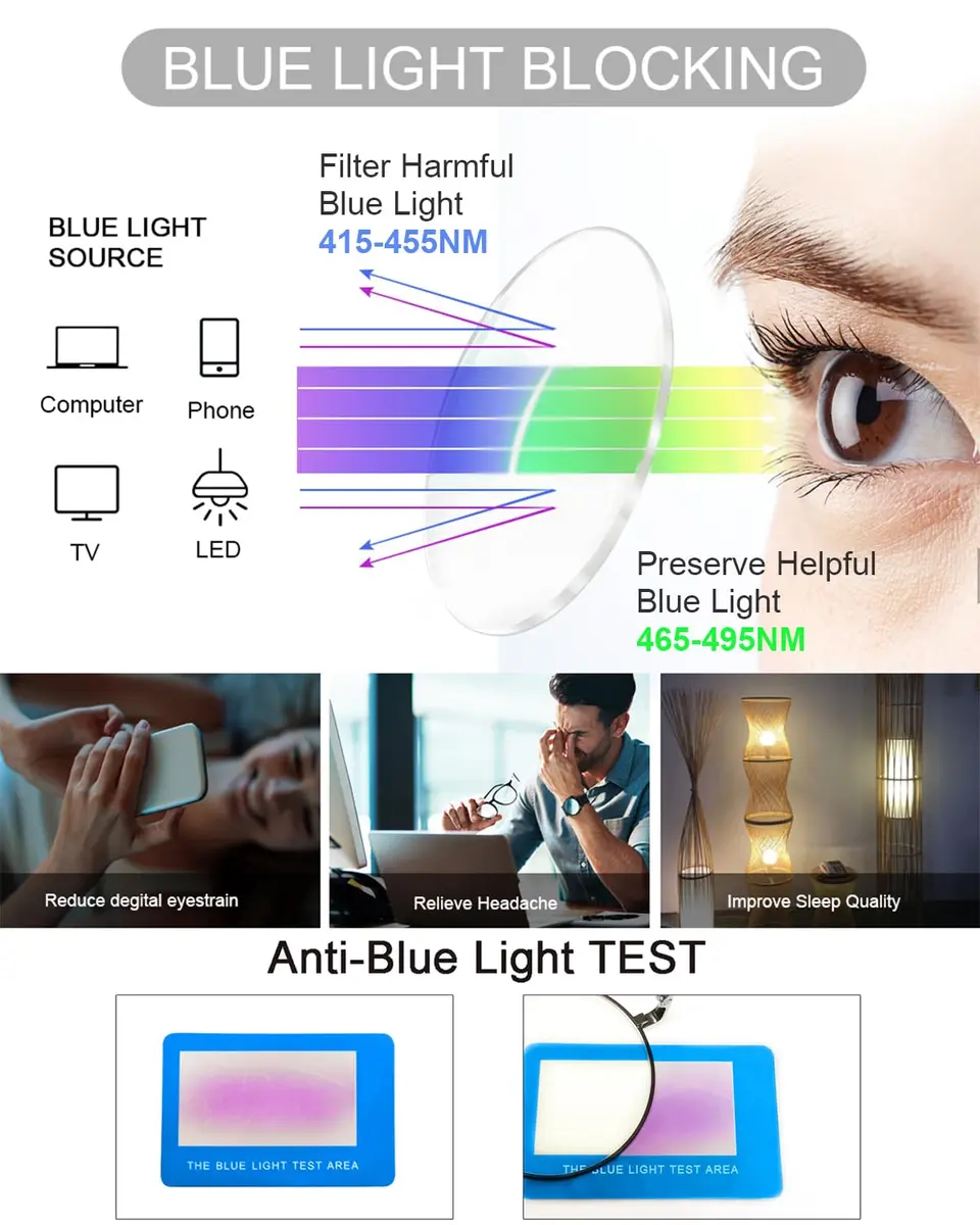 Brigtlaiff Blue Light Blocking Glasses for Men Women | 95% Blue Light Filter, Unisex Style, Silver Frame - view 3