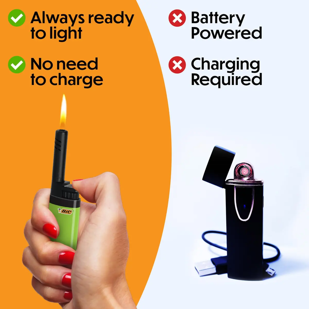 BIC EZ Reach Candle Lighter 6 Count Pack | Child-Resistant, Assorted Colors, 1.45-inch Wand for Candles & Grills - view 3