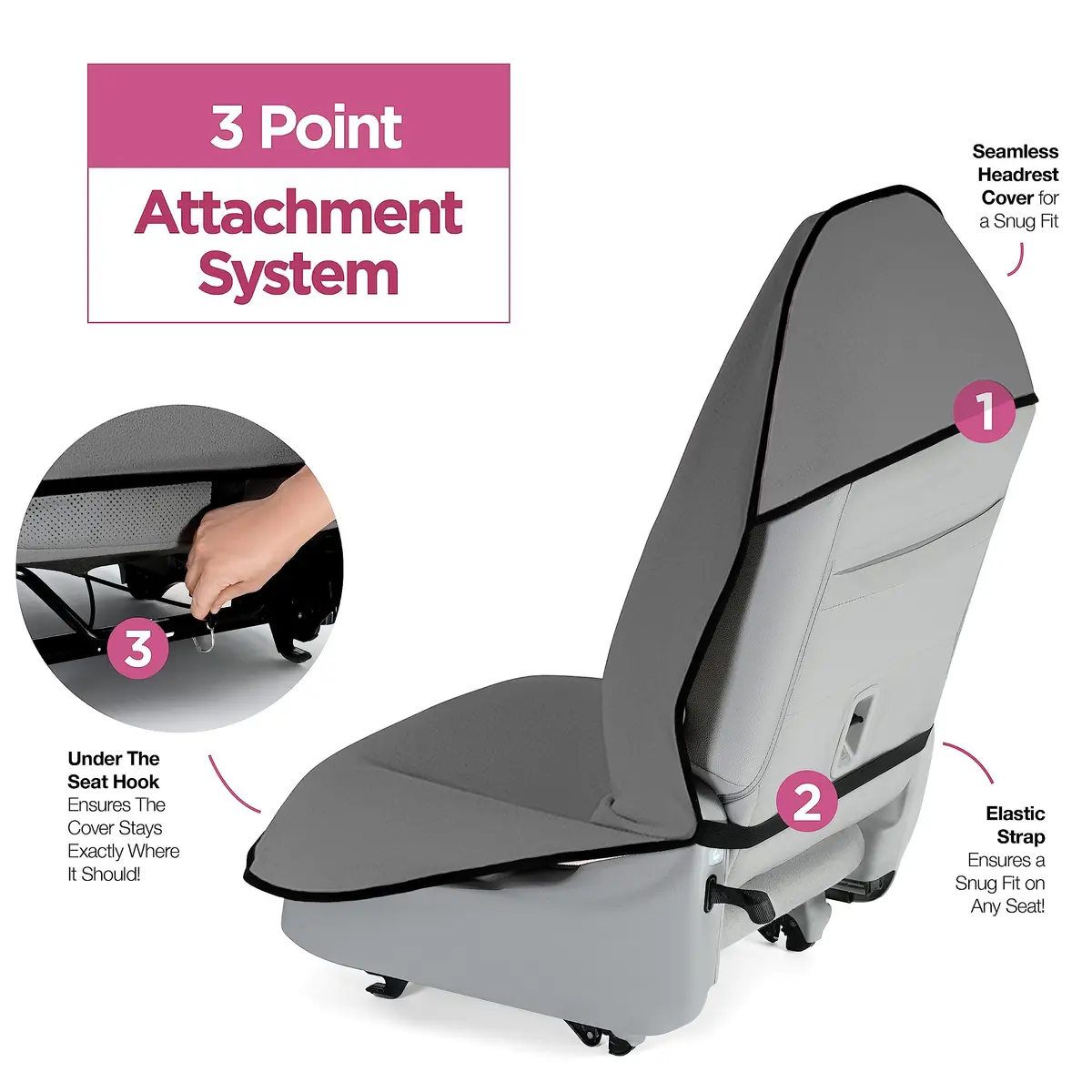 lebogner Waterproof Sweating Car Seat Cover 29.5”x56” | Universal Fit, Anti-Slip, Machine Washable, Grey - view 2