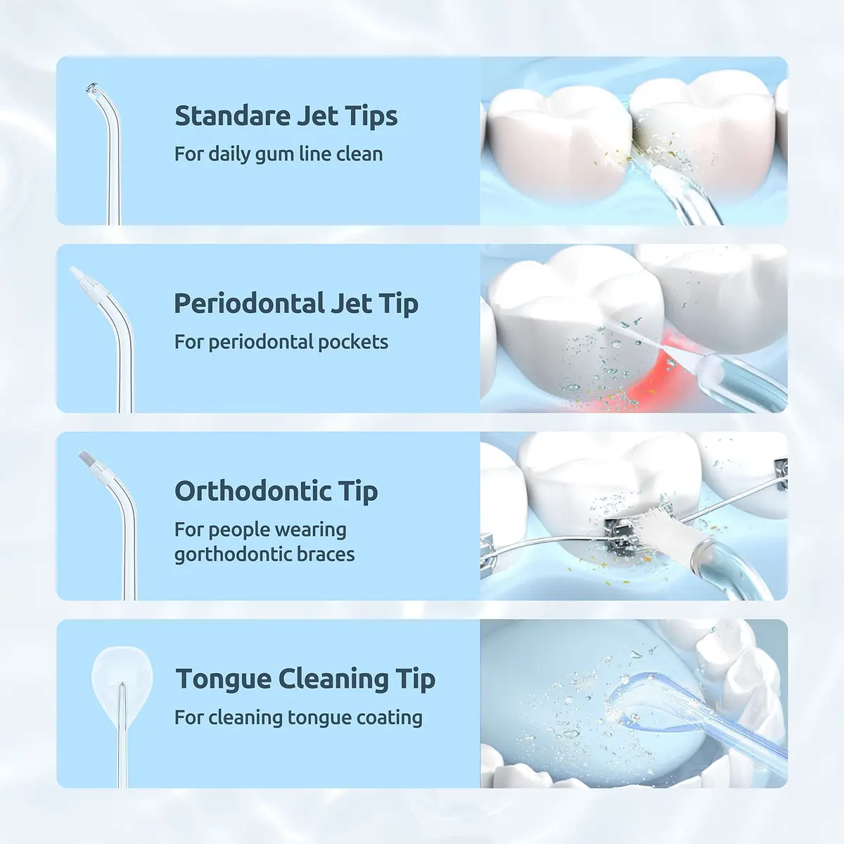 SYNHOPE White Cordless Portable Water Flosser 140ml (4.7 fl oz) | Deep Clean & Gum Health - view 5
