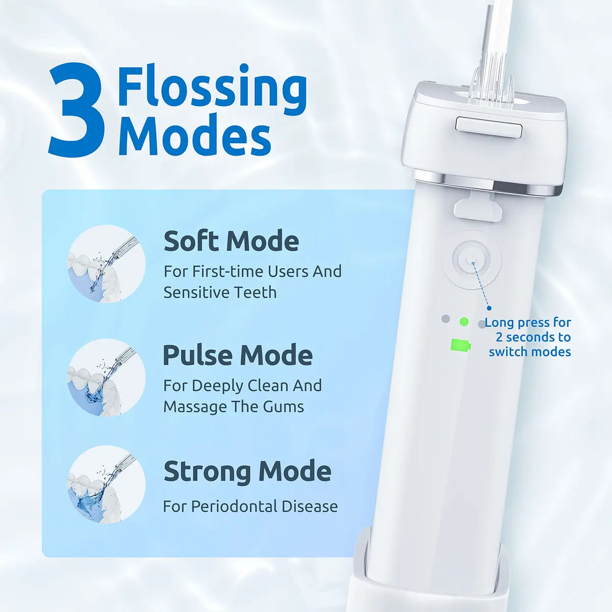 SYNHOPE White Cordless Portable Water Flosser 140ml (4.7 fl oz) | Deep Clean & Gum Health - view 3