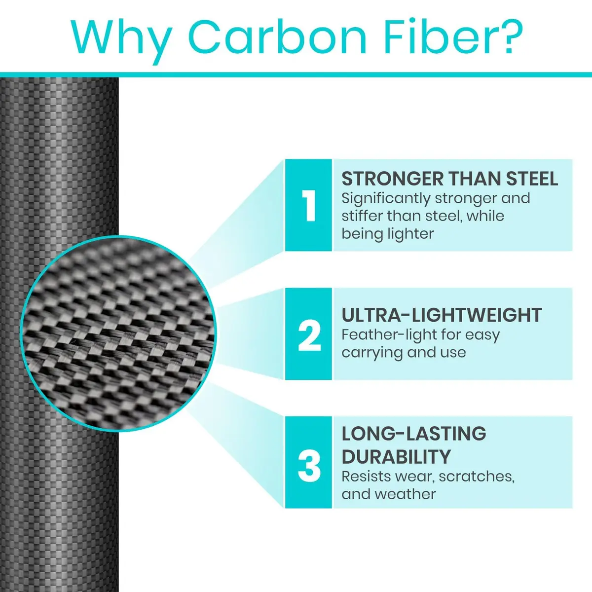 Vive Carbon Fiber Standing Cane - Heavy Duty Walking Stick for Men & Women | Self-Standing, Adjustable, Lightweight - view 3