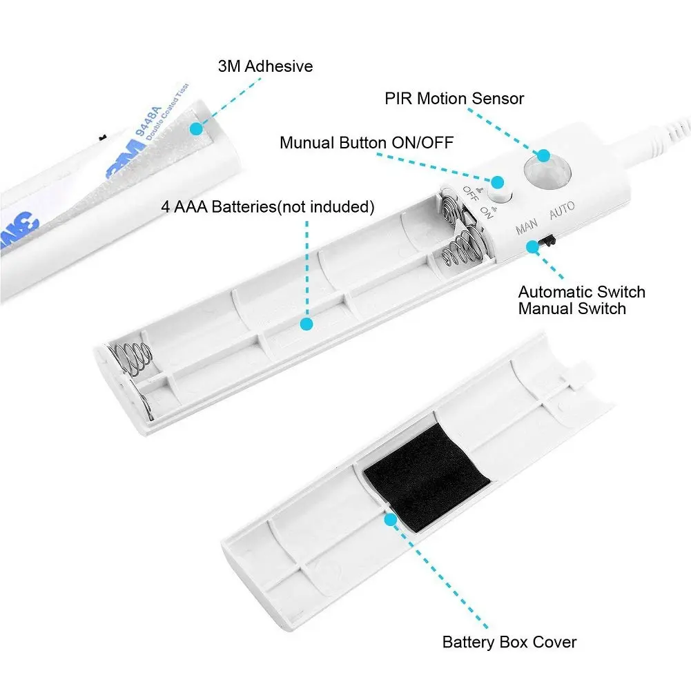 KUCAM Motion Sensor Wardrobe Light 1.5M | PIR Auto on/Off, Battery Powered, 6000K White for Closet & Bedroom - view 4