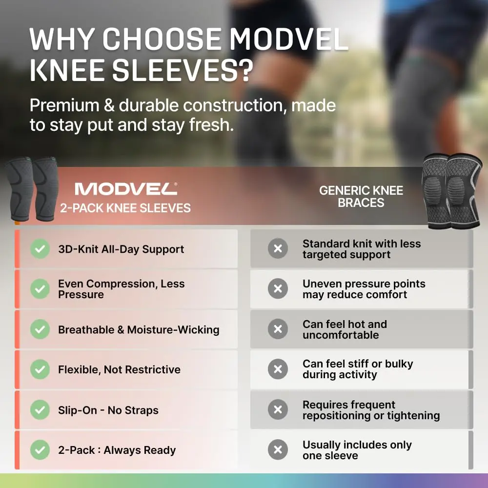 Modvel Compression Knee Brace for Women & Men - 2 Pack | Support for Knee Pain, Arthritis & ACL - view 8