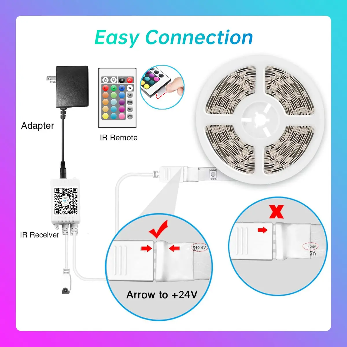 TJOY 50ft Bluetooth LED Strip Lights | RGB Color Changing Lights with Phone & Mic Control - view 7