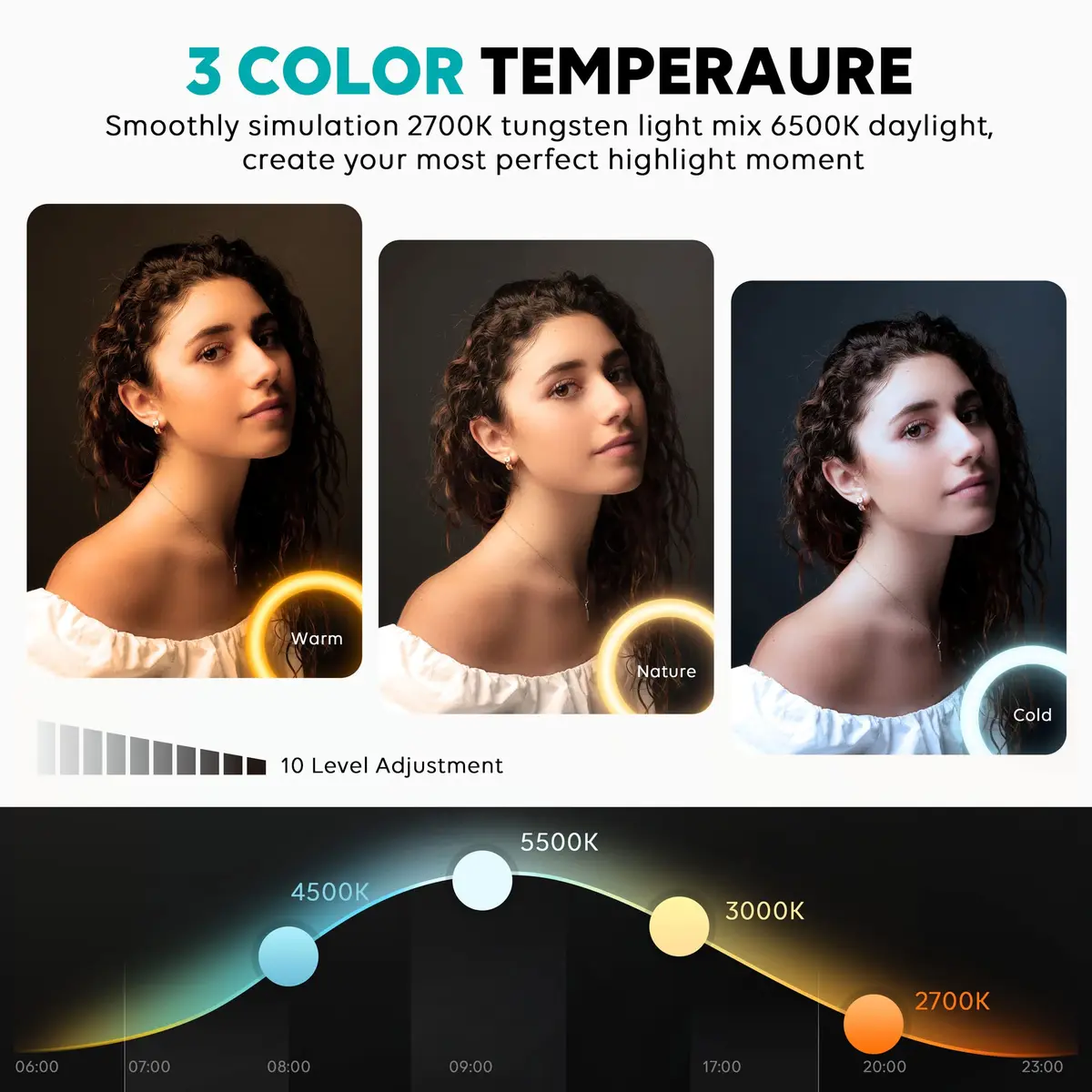 Weilisi 10" Ring Light with Stand 72'' Tall & Phone Holder | 38 Color Modes Selfie Light with Tripod, Dimmable, Speed Control, for YouTube & Makeup - view 2