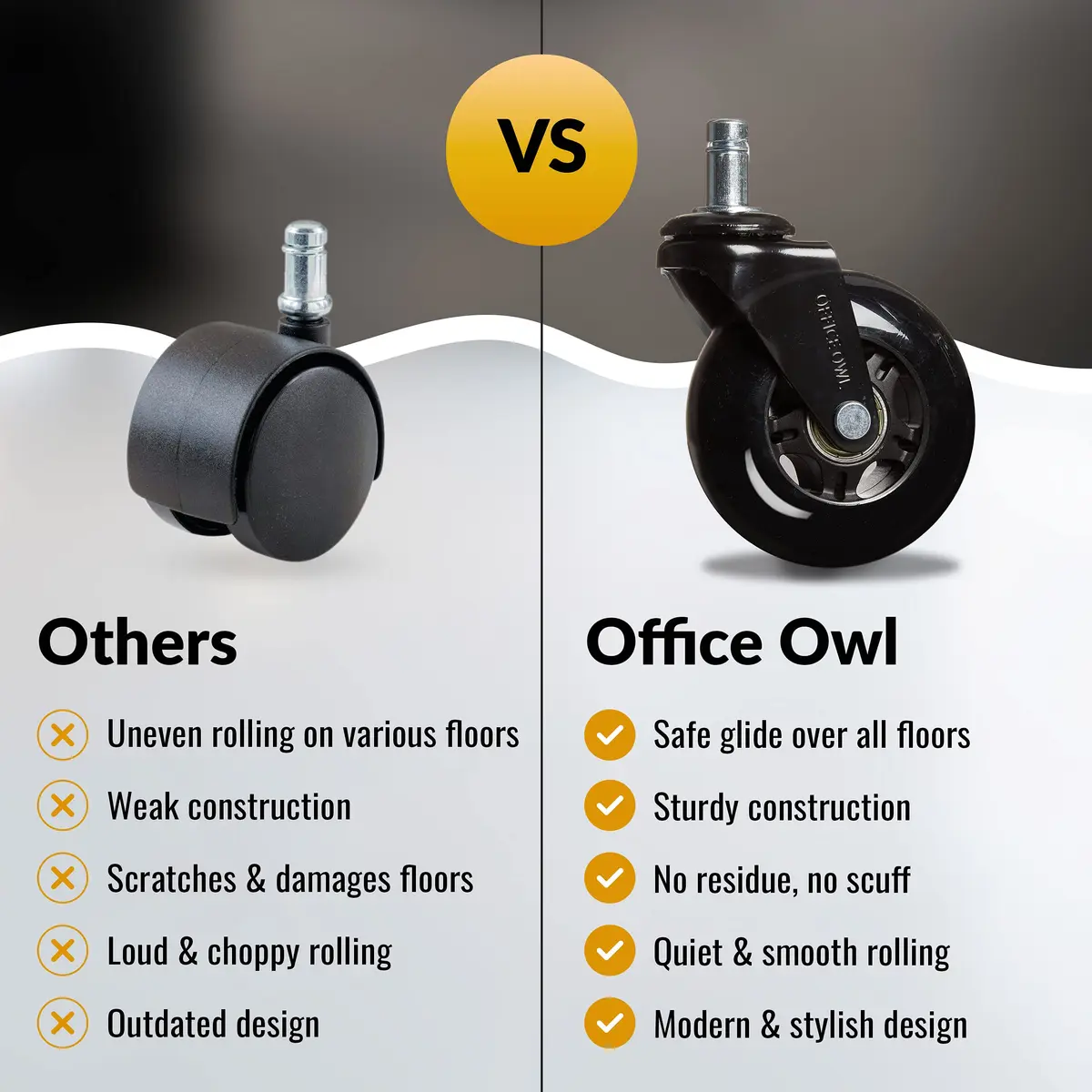 OFFICE OWL 5 Pack Office Chair Wheels | Universal Replacement Casters for Desk Chairs, Steel, 2.27kg (5lb), Black - view 6