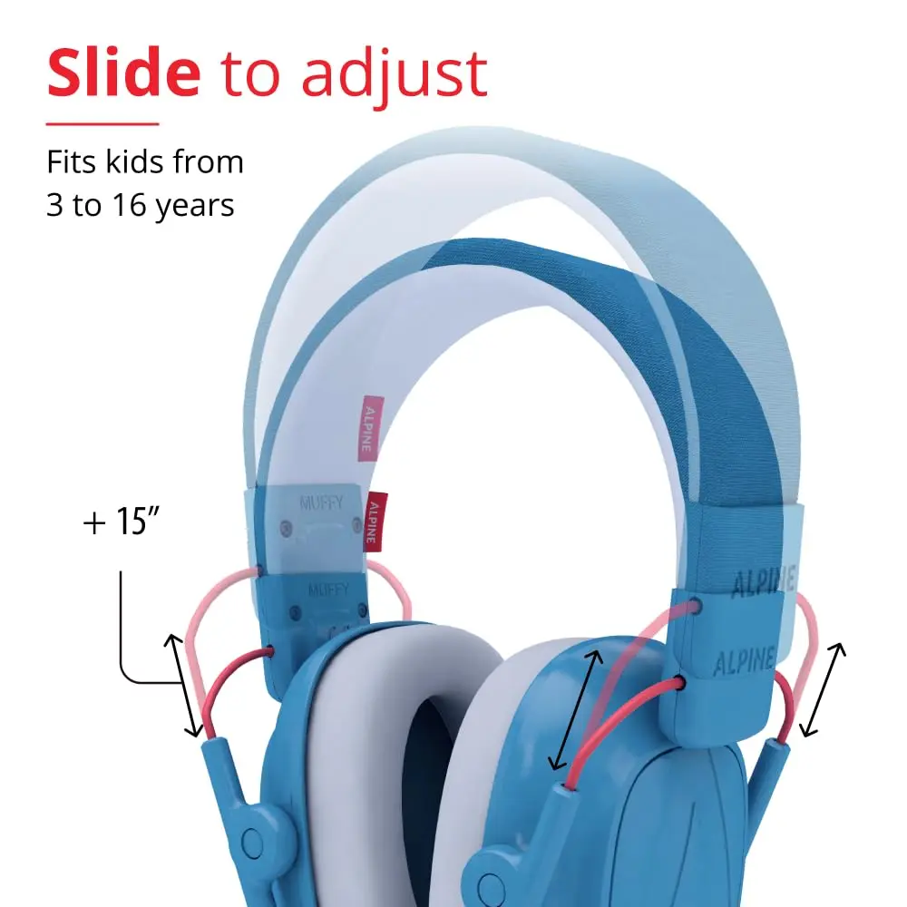 Alpine Muffy Kids Noise Reduction Earmuffs - 5-16 y - Ear Defender - Blue | Protects Young Ears in Noisy Settings - view 2