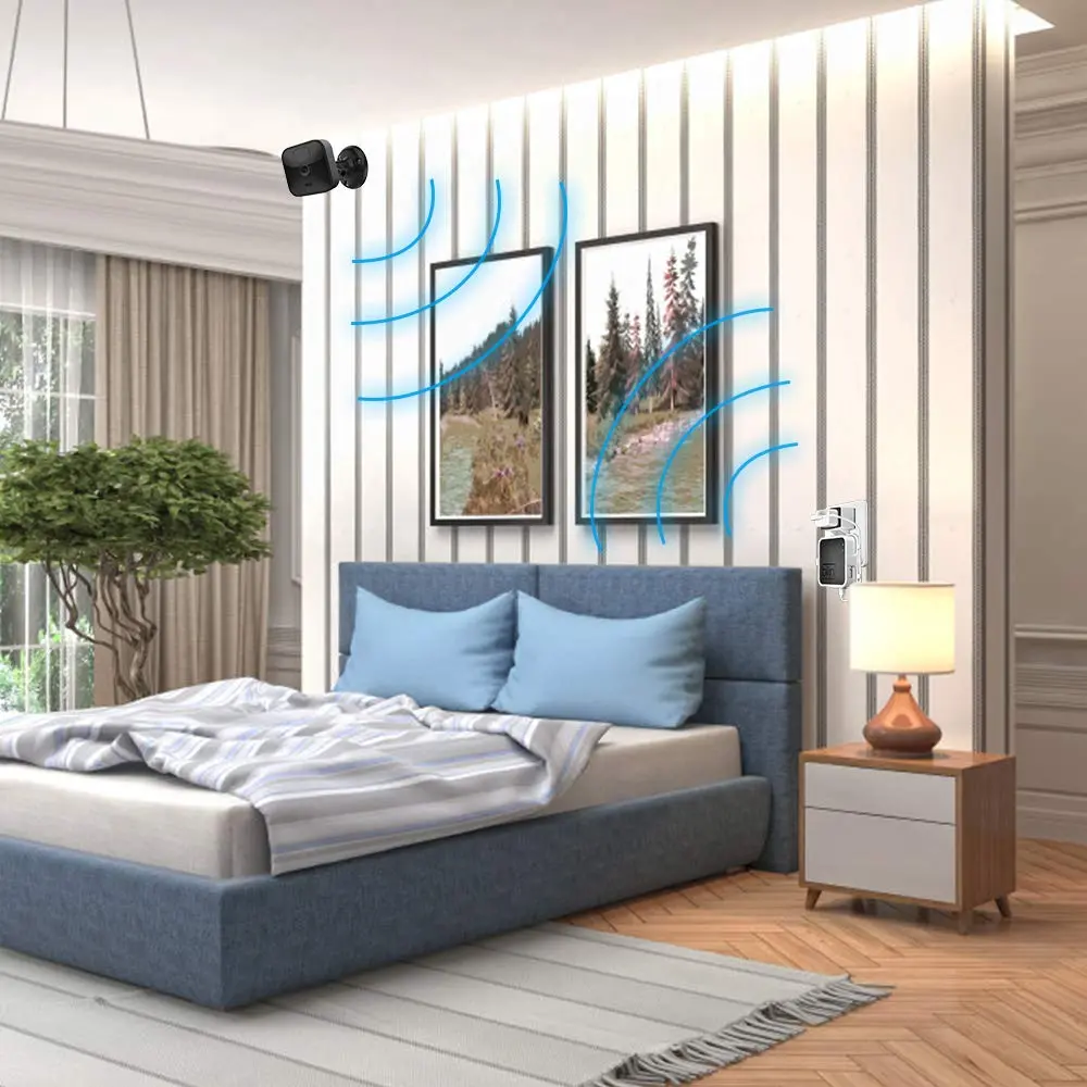 HOLACA Outlet Wall Mount for Blink Sync Module 2 | Easy Install, 2 Pack, White - view 5
