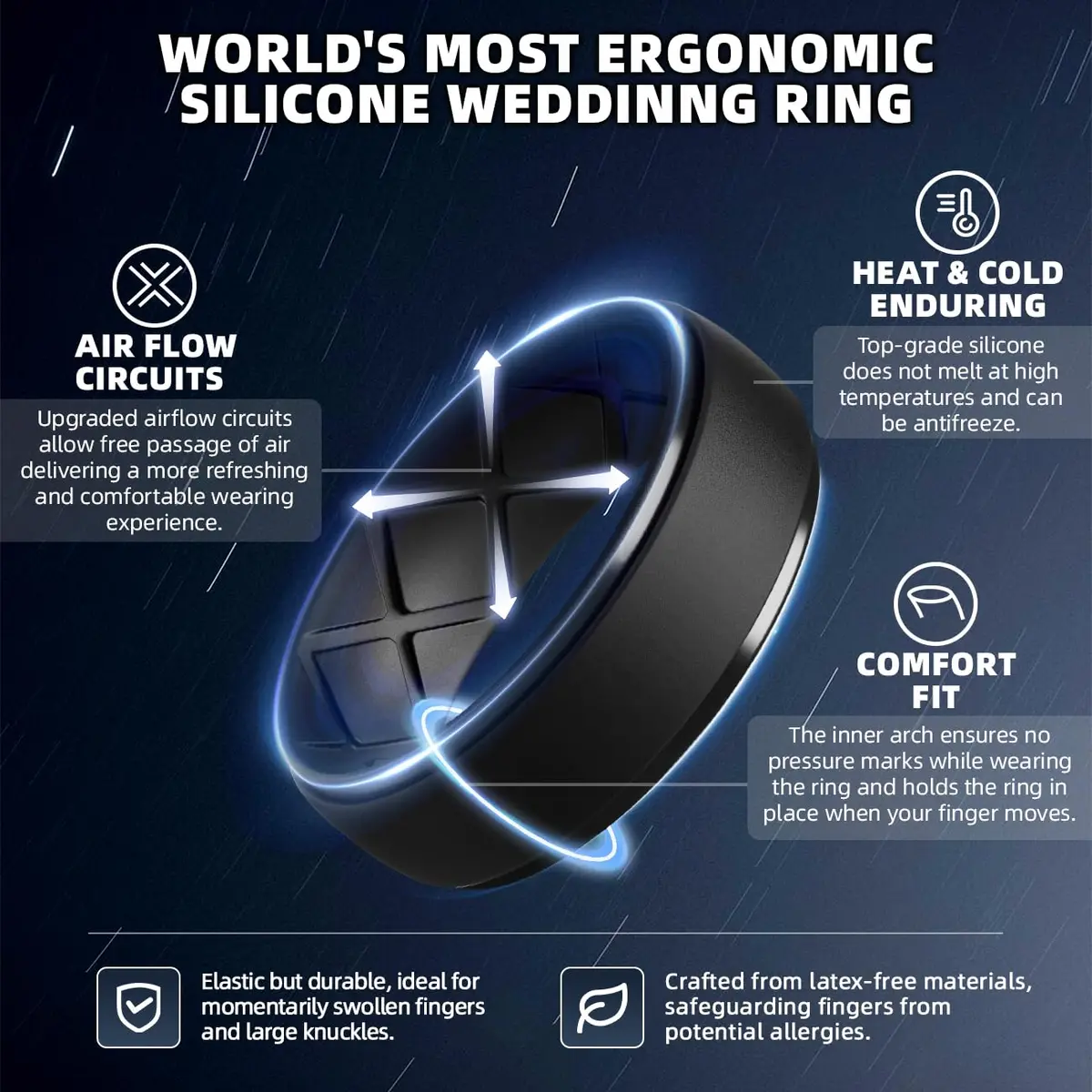 Egnaro Men's Silicone Wedding Ring Set Size 12 (10mm Wide, 2.5mm Thick) | Breathable Inner Arcs for Active Lifestyles - main product image