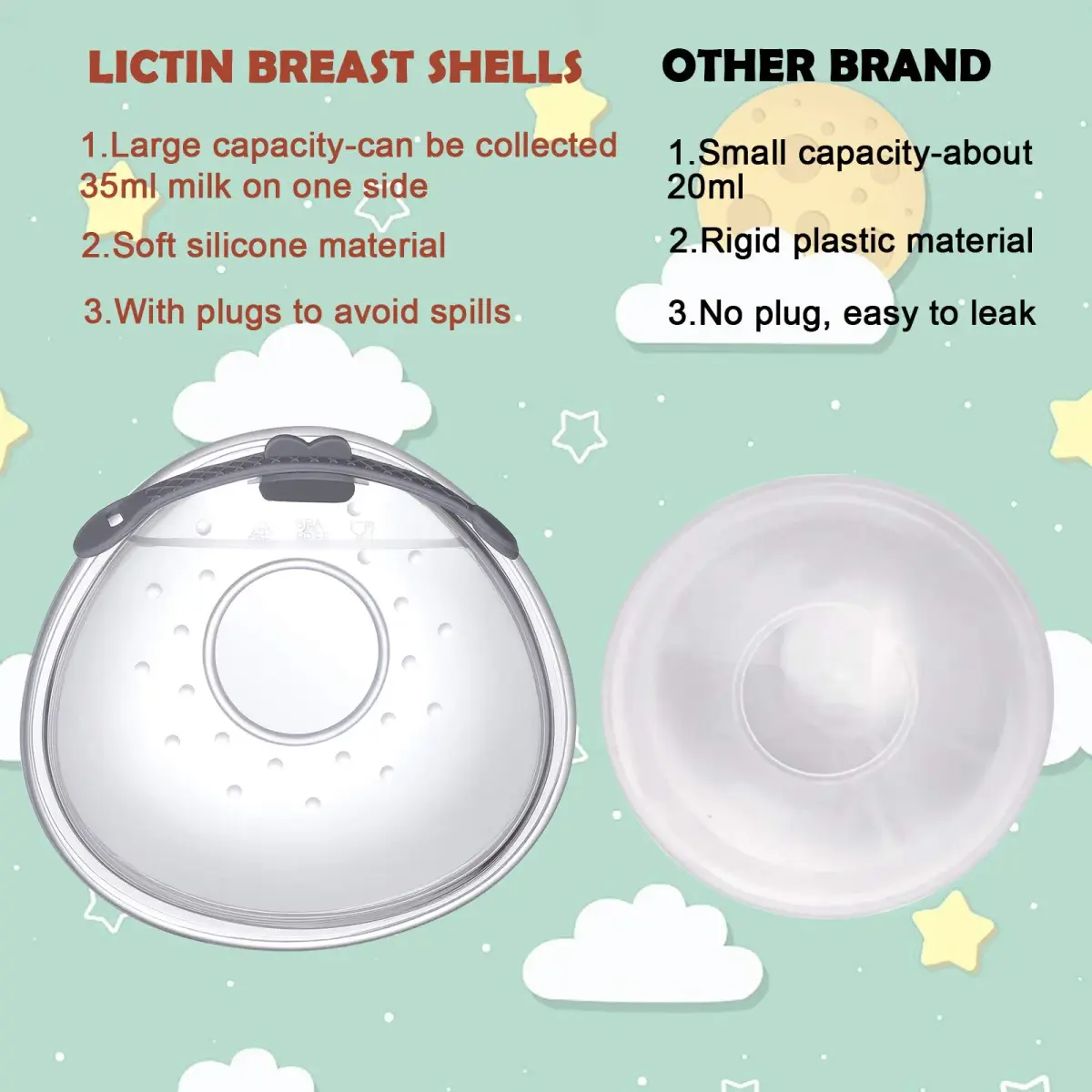 Lictin Breast Milk Collector Shells with Storage Bags - 70ml Capacity, BPA-Free Silicone | Pack of 2 - view 8